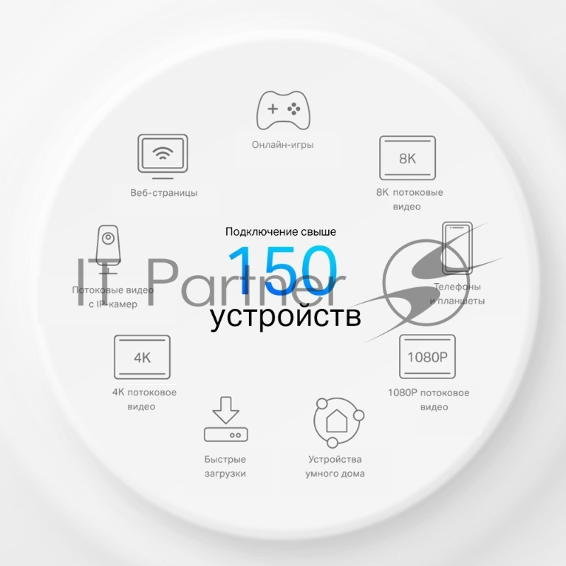 Модуль Mesh Wi-Fi 6 TP-Link Deco X50-Outdoor(1-pack) AX3000 для улицы и помещений
