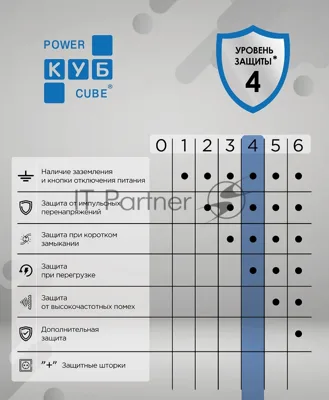 Фильтр-удлинитель PC 3 м 6 р, черный 16А, SPG6-B2