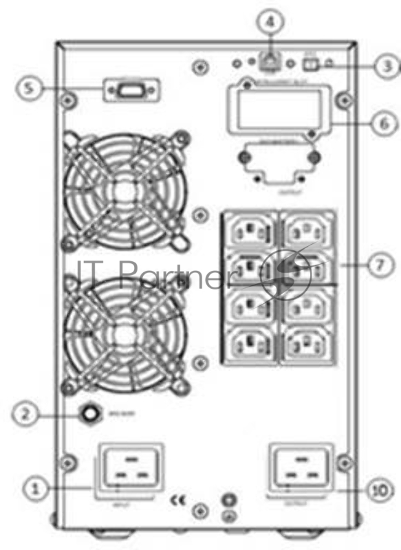 Источник бесперебойного питания Powerman Online 3000I N (IEC320)