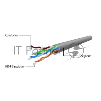 Патч-корд UTP Cablexpert PP12-3M/Bcat.5e, 3м, литой, многожильный (синий)