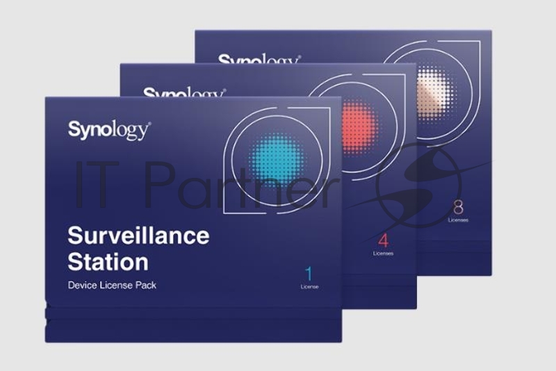 Лицензия SURVEILLANCE STATION PACK4 DEVICE SYNOLOGY