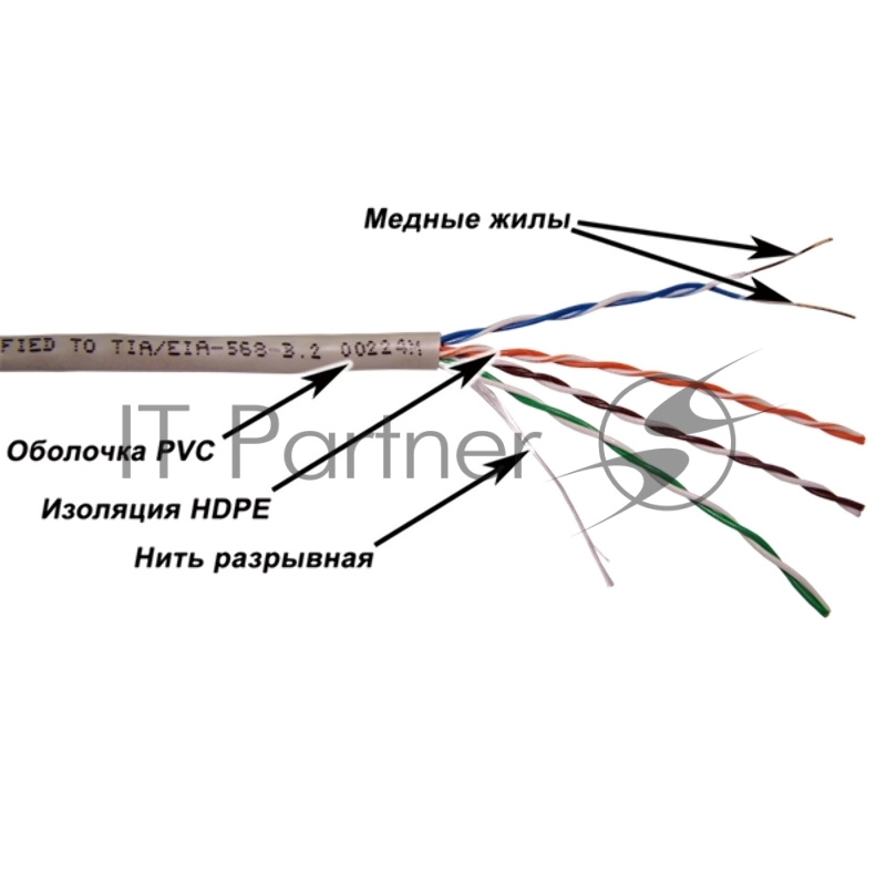 Кабель TWT UTP, серии XS, 4 пары, Кат.5e, PVC, серый, 100 метров