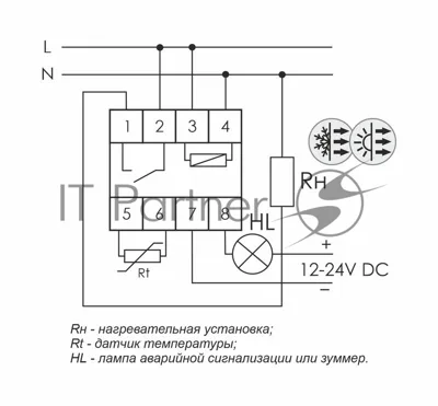 Регулятор температуры RT-820M (от -25 до +130 град.C; микропроцессорный; многофункц.; цифровая индикация; выносной датчик с термоус. проводом; монтаж на DIN-рейке 35мм 230В 16А 1Z IP20) F&F EA07.001.007